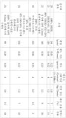 Figure 112013061548710-pat00002