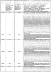 Figure imgf000514_0001