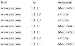 Figure BDA0000851613950000061