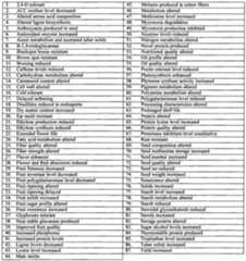 Figure imgf000028_0001