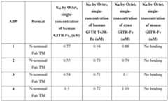 Figure imgf000081_0001