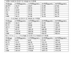 Figure 2023175888002527