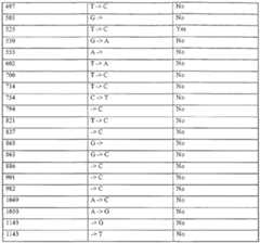 Figure imgf000174_0001