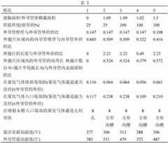 Figure 633659DEST_PATH_IMAGE008