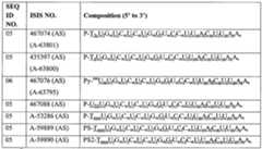 Figure imgf000176_0003