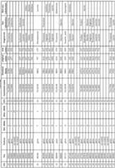 Figure imgf000365_0001