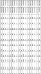 Figure imgf000291_0001