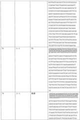 Figure 2022507836000028