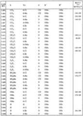 Figure imgf000022_0001