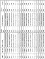 Figure imgf000131_0001