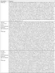 Figure imgf000149_0001