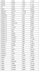 Figure imgf000239_0001