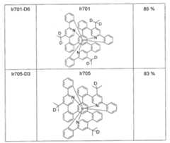 Figure imgf000295_0002