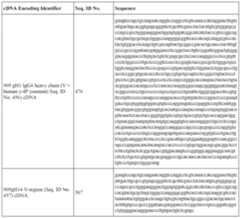 Figure imgf000127_0001