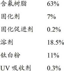 Figure BDA00002794343300143