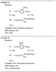 Figure imgf000198_0001