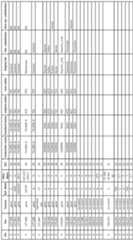 Figure imgf000121_0001