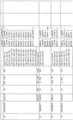 Figure imgf000031_0001