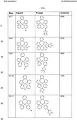 Figure imgf000120_0001