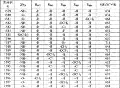 Figure 2005800266964100002006722