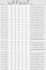 Figure imgf000869_0001