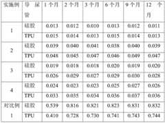 Figure GDA0002476331300000102