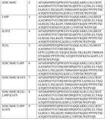 Figure BDA0001896570740000371