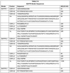 Figure imgf000183_0002