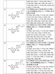 Figure S2007100479158D00201