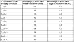 Figure imgf000111_0001