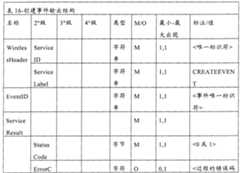 Figure GSA00000108693300331