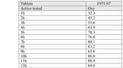 Figure imgf000052_0001