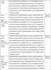 Figure imgf000249_0001