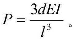 Figure RE-GDA0002487682760001272