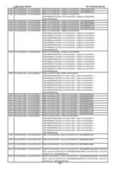 Figure imgf000794_0001