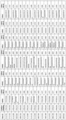 Figure imgf000109_0001