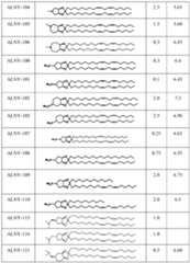 Figure imgf000248_0001