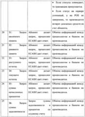 Figure imgf000045_0001