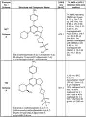Figure imgf000195_0001