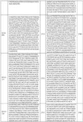 Figure imgf000215_0001