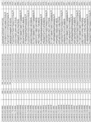 Figure imgf000185_0001