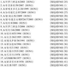 Figure BDA0000859960620000391