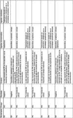 Figure imgf000074_0001