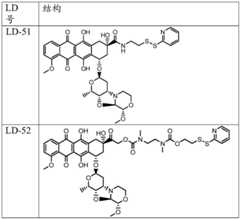 Figure BDA0001242896070000602
