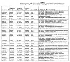 Figure imgf000174_0001