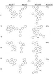 Figure imgf000115_0001