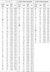 Figure 2023182705000011