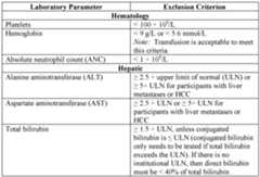 Figure imgf000162_0001