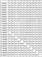 Figure imgf000166_0001