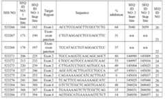 Figure imgf000336_0001